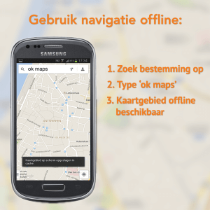 Navigatieoffline